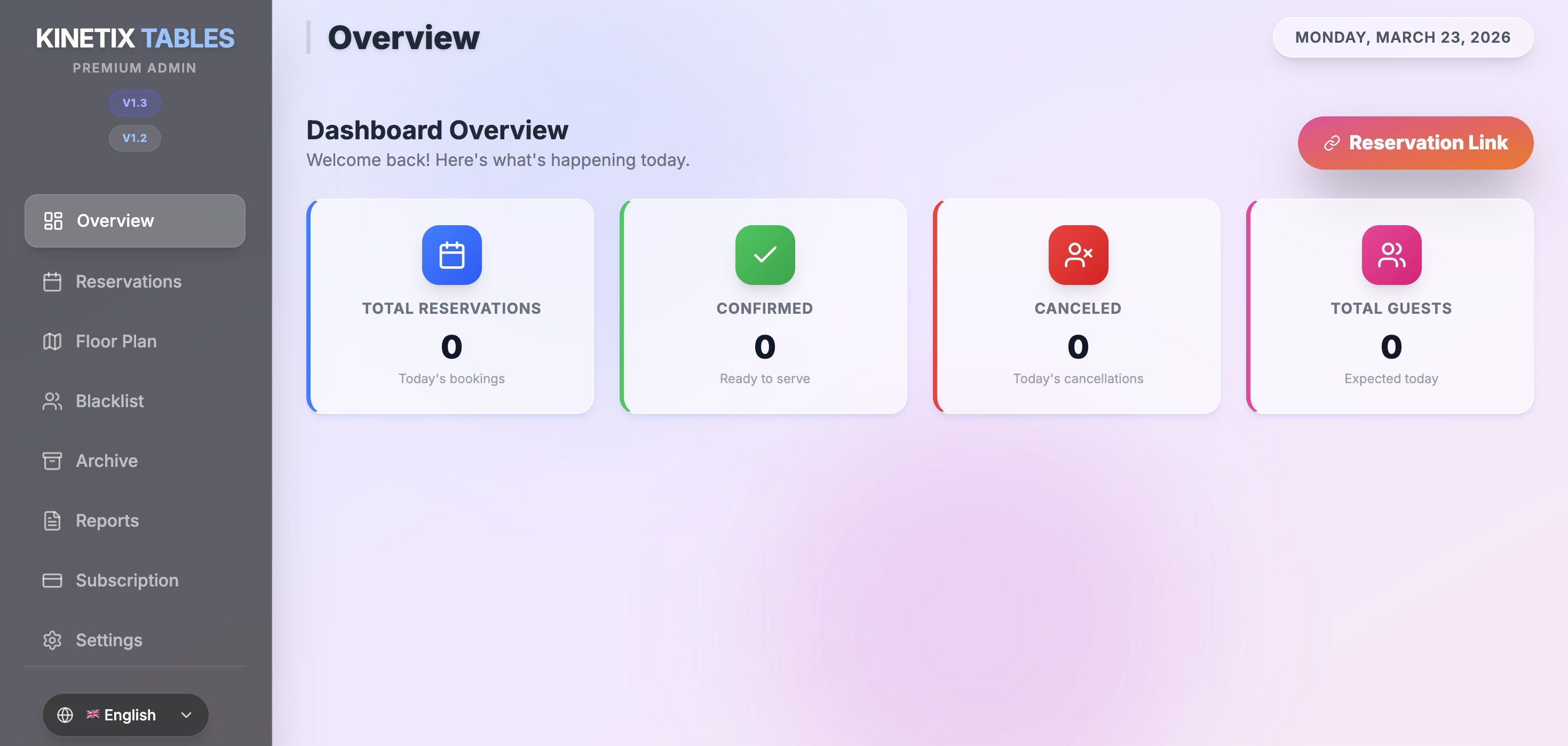 Kinetix Tables Dashboard